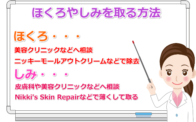 ほくろやシミを取る方法