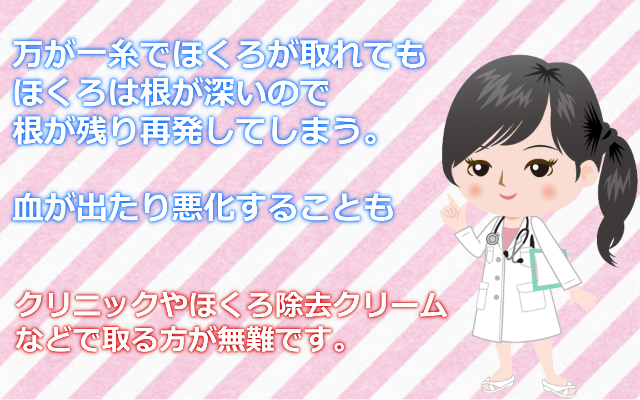 糸でほくろ除去説明